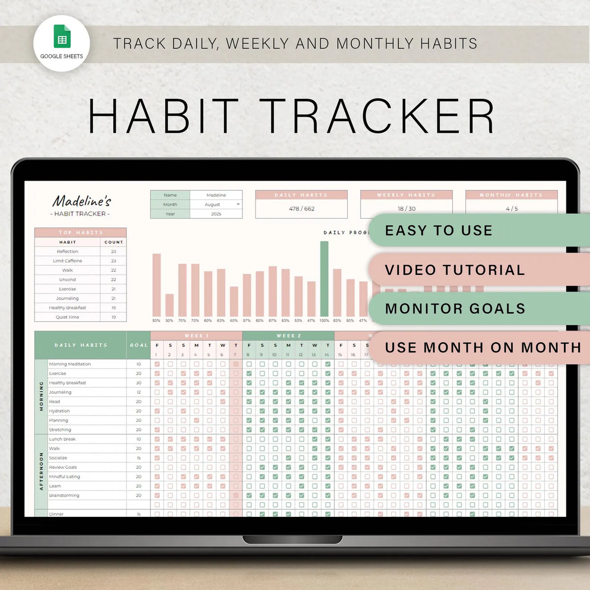 Habit Tracker Goal