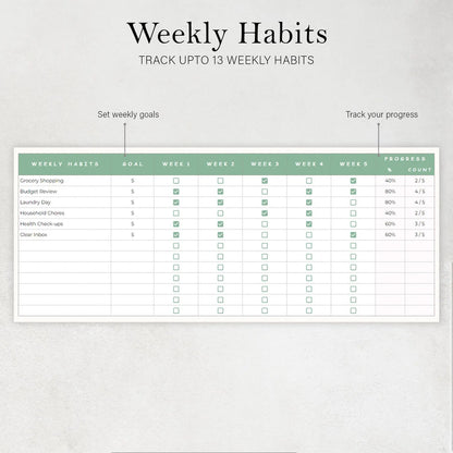 Habit Tracker Goal