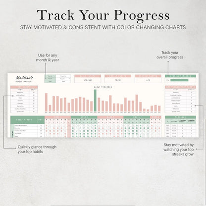 Habit Tracker Goal